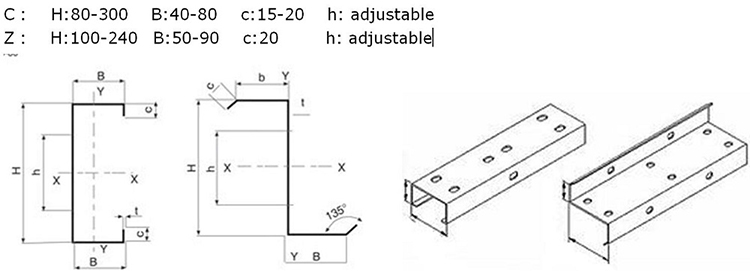 Automatic C Z two in one purlin roll forming machine