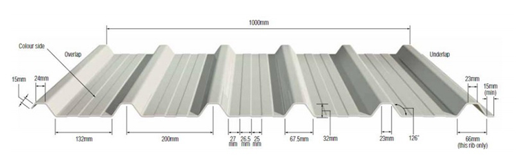 IBR Profile Roll Forming Mchine