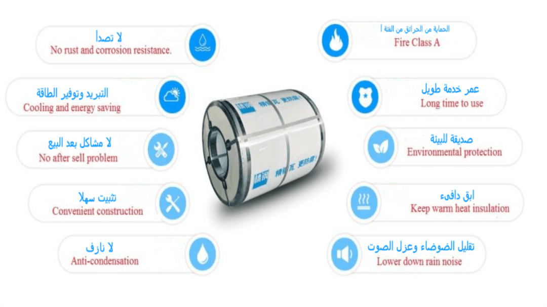 صاج المعدنية المغلفة بالبوليمر العازلة للتآكل